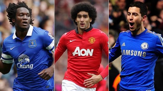 前的实力表 前的实力表